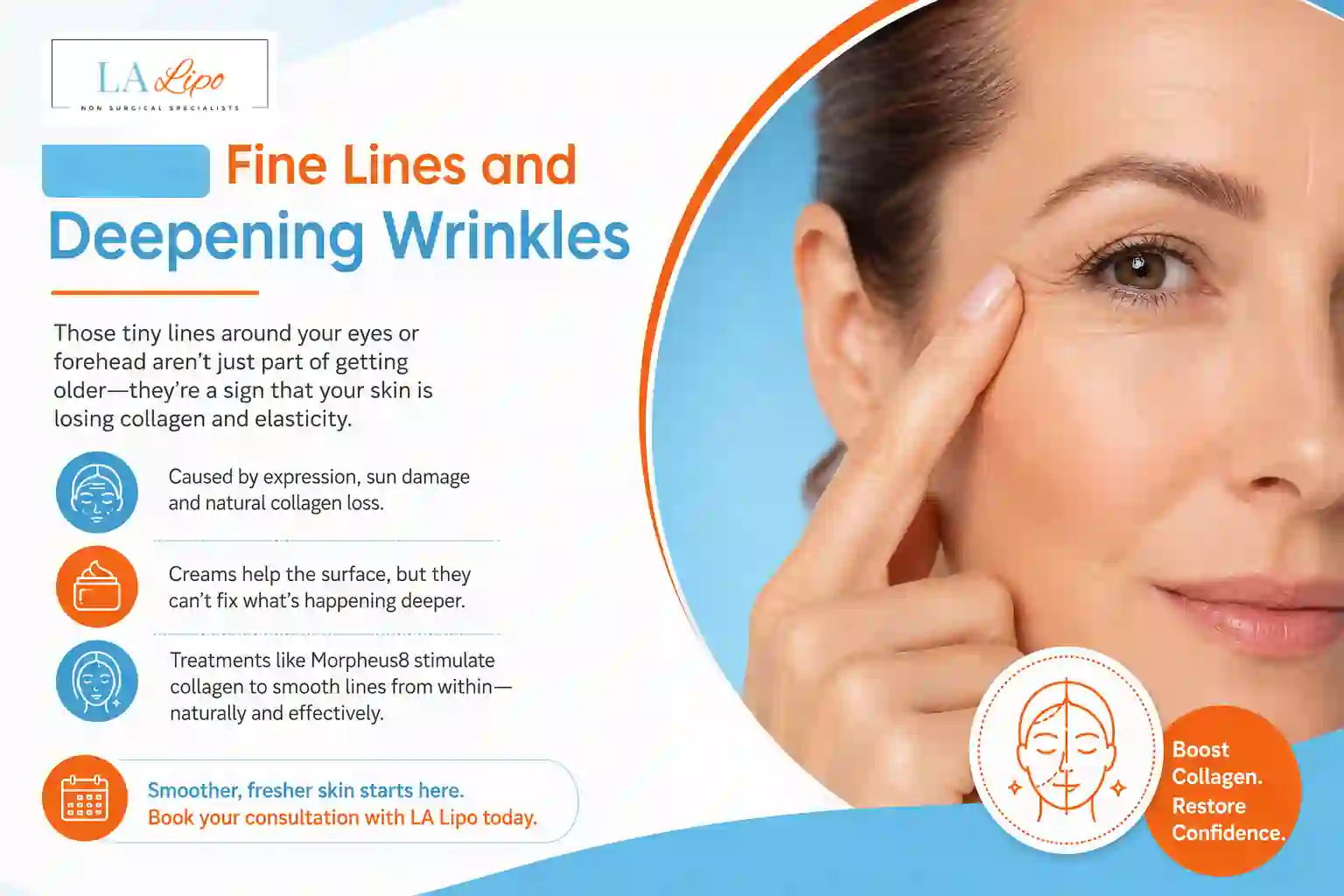 Sign #2: Fine Lines and Deepening Wrinkles Greater London (Hounslow)